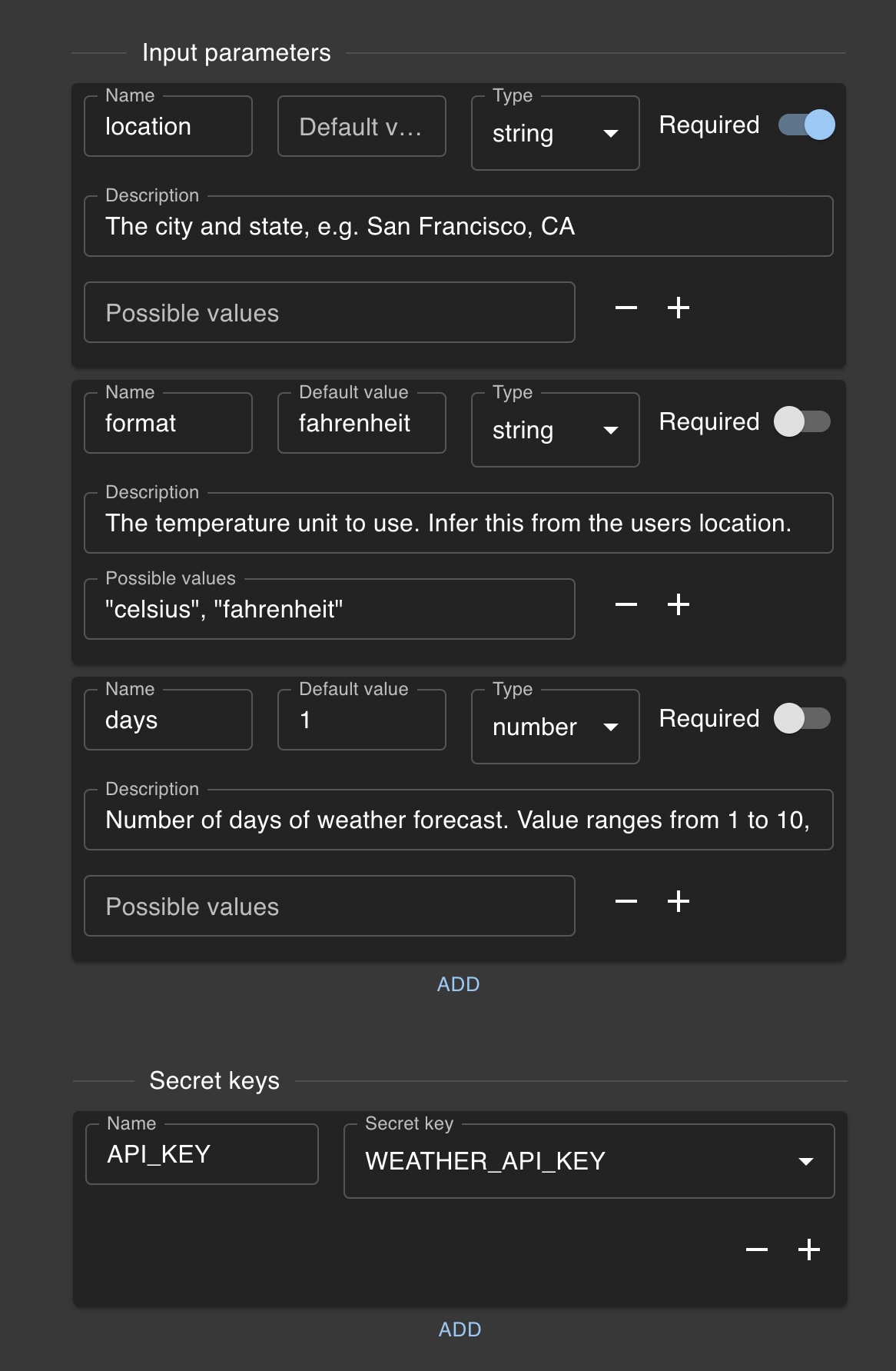 Parameters